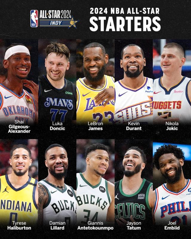 1706280248984060827.jpg 全明星.jpg